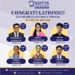 Aditya Institute of Management Studies and Research (AIMSR) Celebrates MCA Student Success with Top University Rankings
