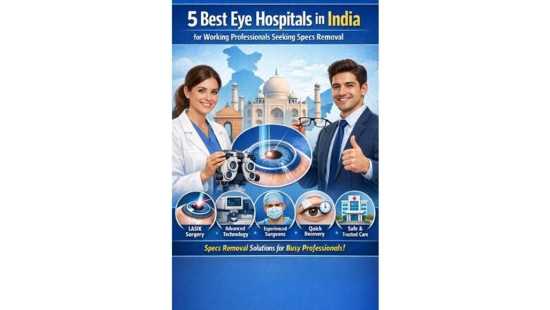 5 Eye Hospitals in India for Working Professionals Seeking Specs Removal