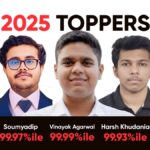 CAT 2025 Toppers List Out – CAT 2025 Result Announced, Check Toppers’ Names and Percentile here