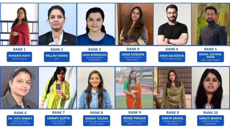 India Honours Its Finest Educators: II-TED’s Global Teachers’ Olympiad 2025 Announces Top Rank Holders