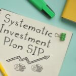 What are the benefits of starting a SIP investment early?