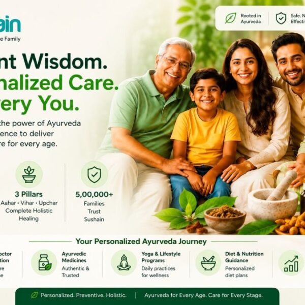Most Indians Mistake Ayurveda for One-Doctor Care—Sushain Brings 2,000+ Specialists Under One Digital Platform