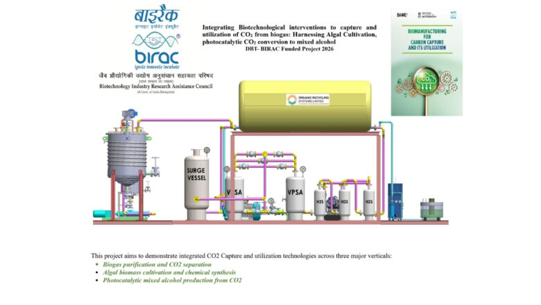 Organic Recycling Systems Limited’s Next Bet: Turning the Carbon Dioxide from Its Own Plants into Fuel
