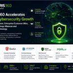 Securis360 Accelerates Global Cybersecurity Growth With U.S. Expansion, Enterprise Customer Wins, Strategic Technology Alliances and New Privacy Technology