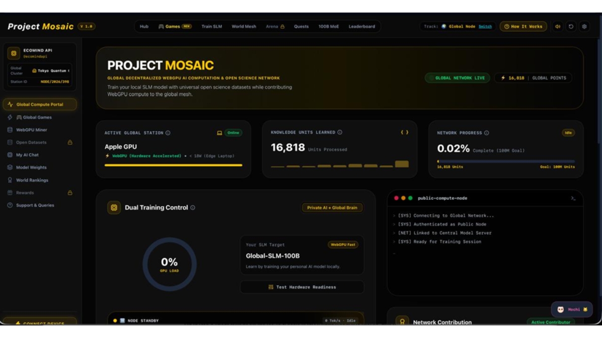 Project Mosaic