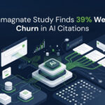Techmagnate Study Finds AI Platforms Drop 39% of Cited Brands Every Week, Signals Shift in How AI Visibility Should Be Measured